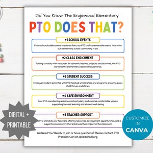 PTA Does that Flyer PTO Does that Template PTA Did you Know handout pto recruitment flyer Join the pta School Fundraiser pto Volunteer Sign