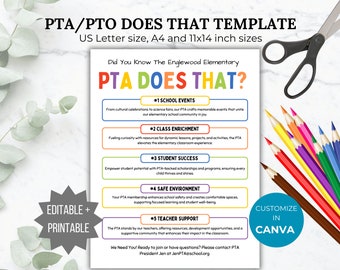 PTA Flyer PTO Flyer Template Did you Know the pta pto does that handout School Fundraiser Sign Editable pta pto volunteer recruitment flyer