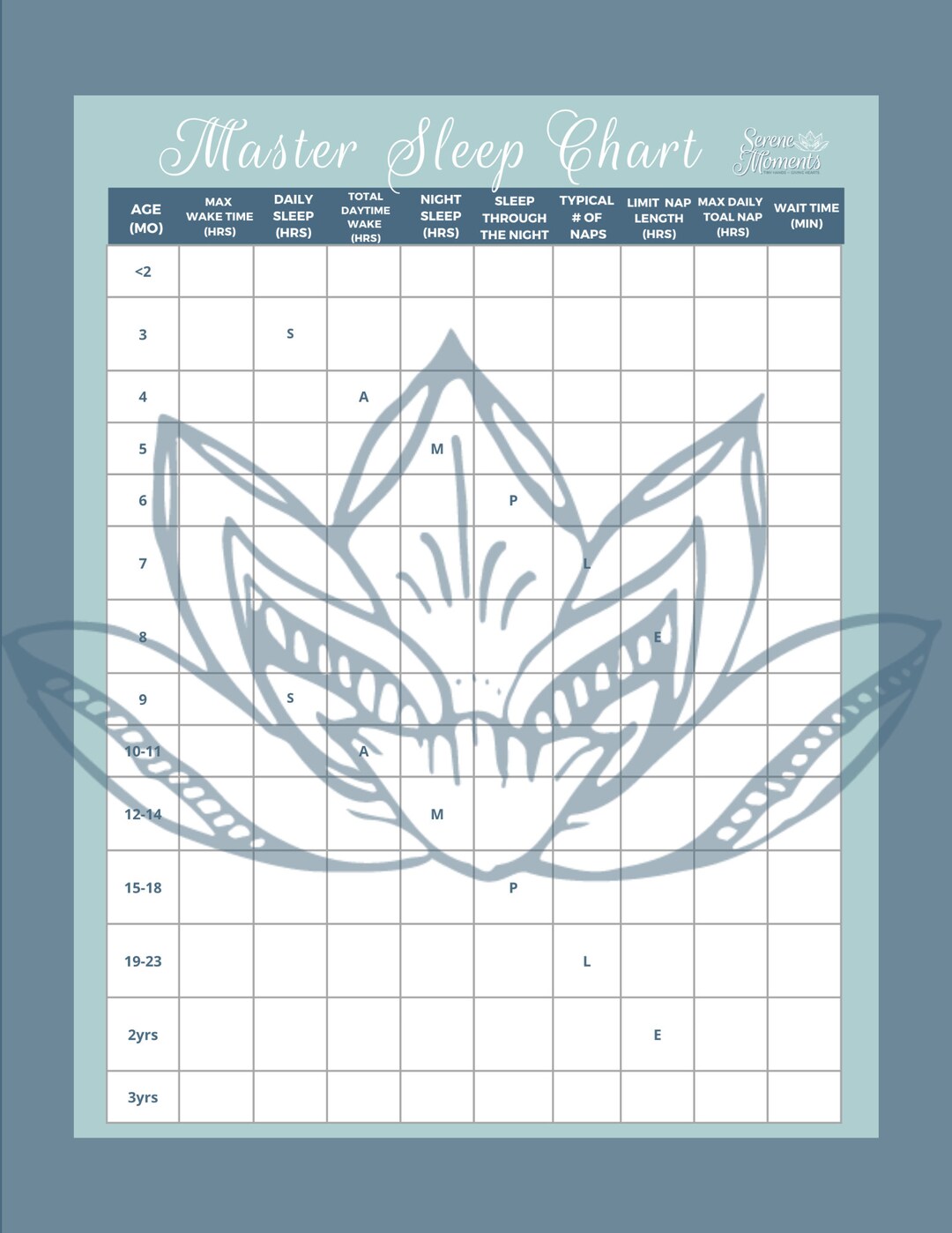 Sleep Chart Examples Sleep Chart - Etsy