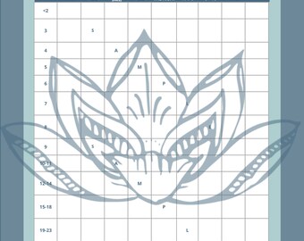 Grafico del sonno