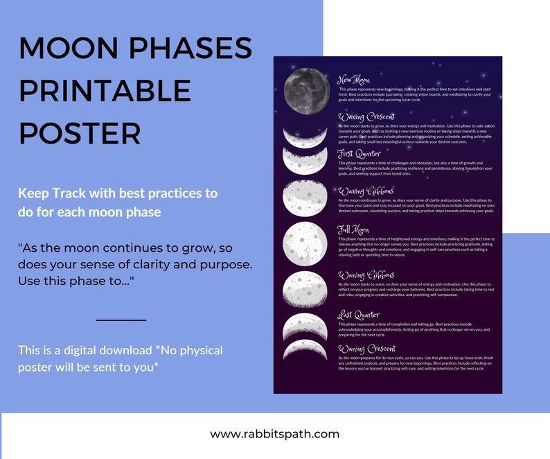 Printable Moon Phases Poster Etsy