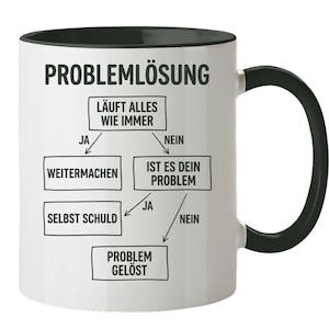 IT Support Mug, Funny Flowchart Coffee Cup, Sysadmin Gift Mug, Tech Support Cup, IT Department Gift for Problem Solvers