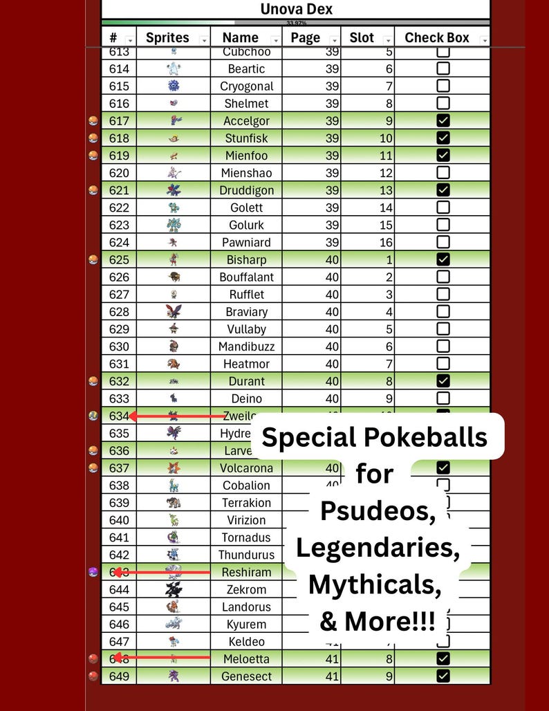 JCC Pokémon | Terminé 1-1025 | Liste de contrôle numérique du jeu Pokedex, feuille de calcul, prise en charge PC et iPhone/Andriod (Excel uniquement) image 4