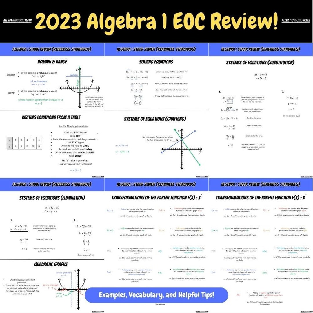 2023 STAAR Algebra 1 Study Guide Perfect for Quick Review Before the