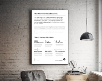 The Millennium Prize Problems - Digital Poster Art - 28 x 42 (w/ half-inch bleed) - Digital Download