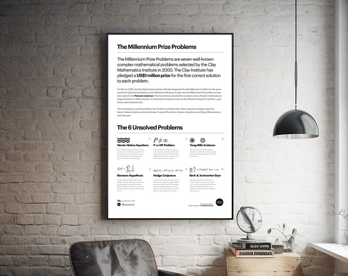 The Millennium Prize Problems - Digital Poster Art - 28 X 42 (w/ Half ...