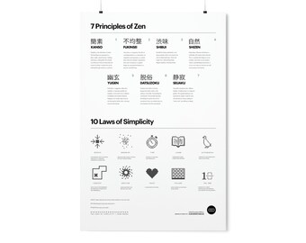 7 Principles of Zen | 10 Laws of Simplicity - Premium Matte Vertical Poster (Exclusive)