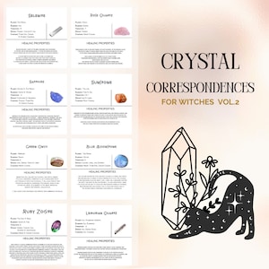 CRYSTAL Correspondences 2 bearbeitbare Canva Crystal Bedeutung mystische druckbare Karten für Crystal - Mystical - Metaphysical Shops
