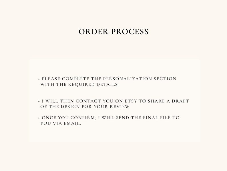 May include: Cream-colored graphic with the text "ORDER PROCESS" at the top. Below, bullet points detail the steps: complete personalization, Etsy contact for design review, and final file via email.