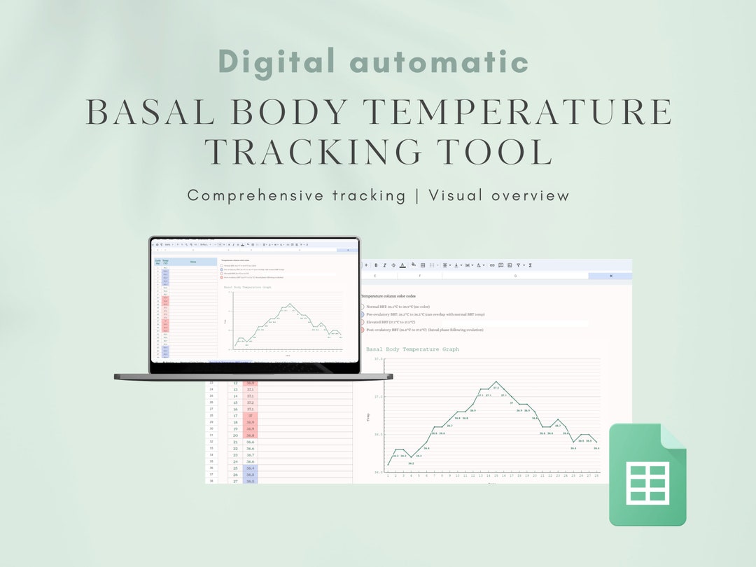 Digital Basal Body Temperature Chart for Fertility Tracking and ...