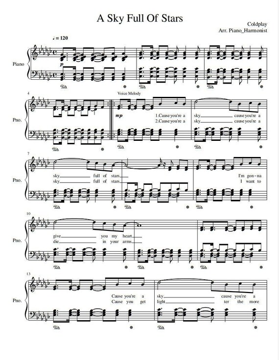 Coldplay Piano Riff