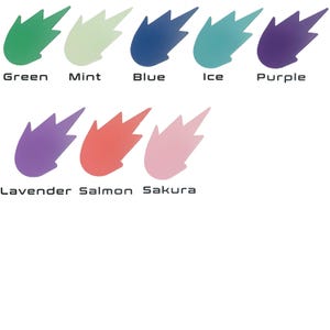 LAMBDA Drei-Stufen Tastatur Display Halterung/Organizer Bild 9