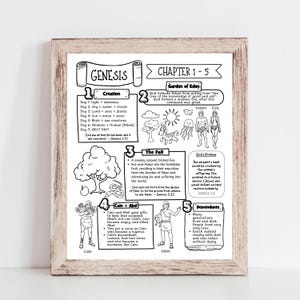 GENESIS - Bible Made Simple - Bible Study Guide for Kids with coloring Images | Instant PDF Download