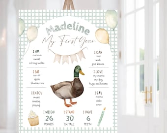 One Lucky Duck 1st Geburtstag Meilensteintafel (bearbeitbare Vorlage)