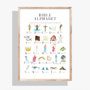 Bibel Alphabet Wand Kunst Dekor | Christliche Lernwanddruck, Christliche Heimatschule | Sonntagsschule Wanddekoration