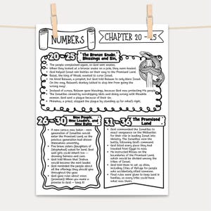 May include: Black and white illustrated Bible study notes on a white paper, held by wooden clothespins. The text includes chapter titles, verses, and a drawing of a snake. The theme is religious study.