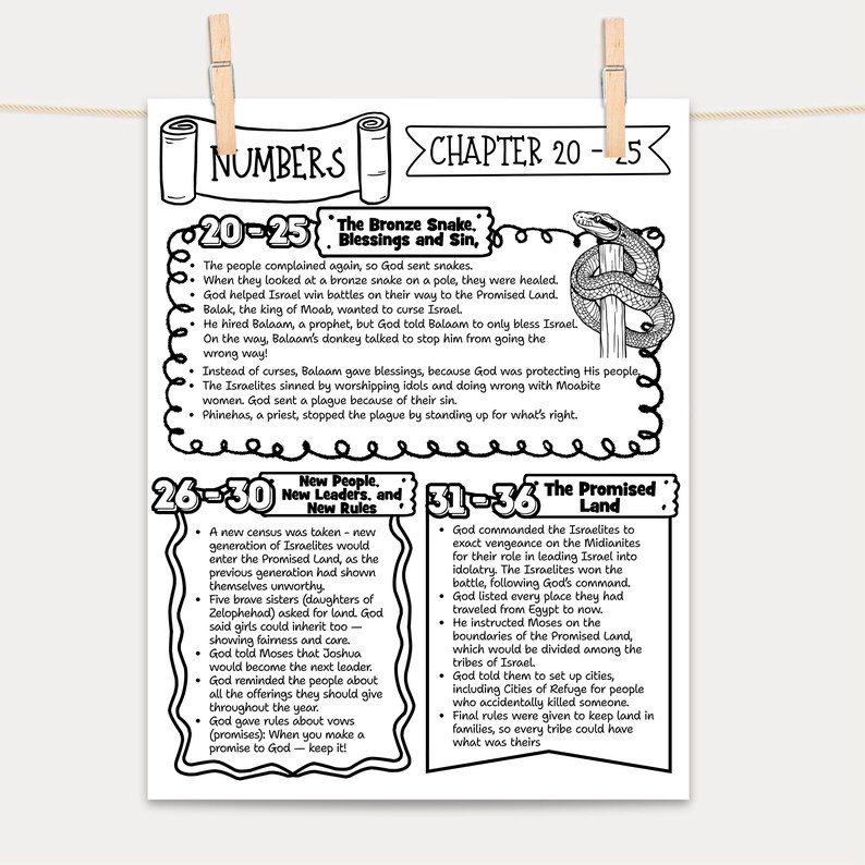 May include: Black and white illustrated Bible study notes on a white paper, held by wooden clothespins. The text includes chapter titles, verses, and a drawing of a snake. The theme is religious study.