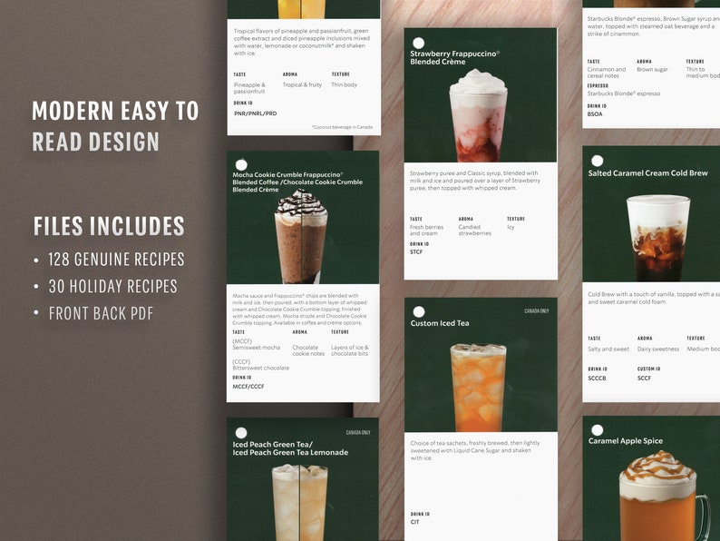 Starbucks Barista Recipe Book: DIY Authentic Coffee & Beverage Guide Home Barista Seasonal Classic Starbucks Recipes 2022 Revised image 2