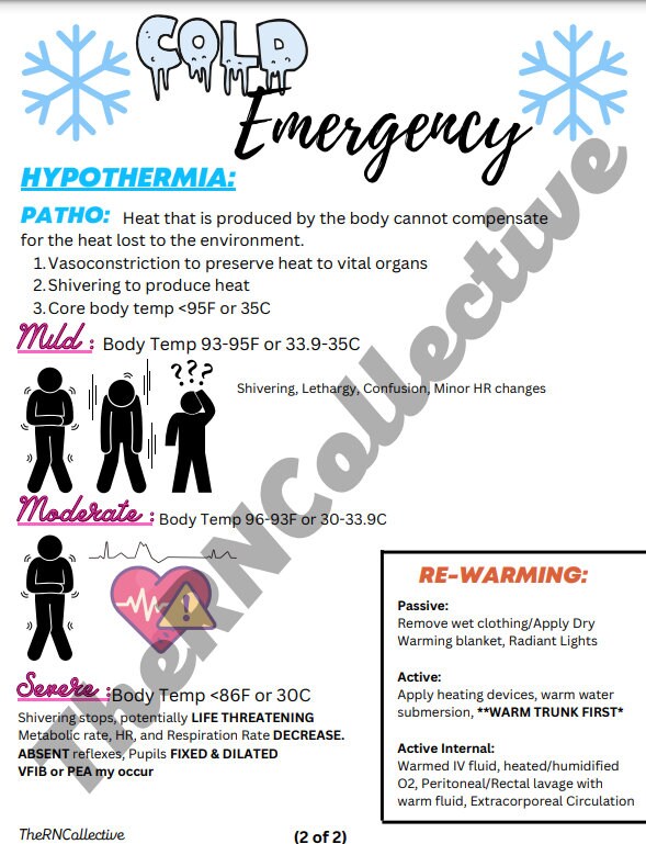 Heat & Cold Emergencies - Etsy