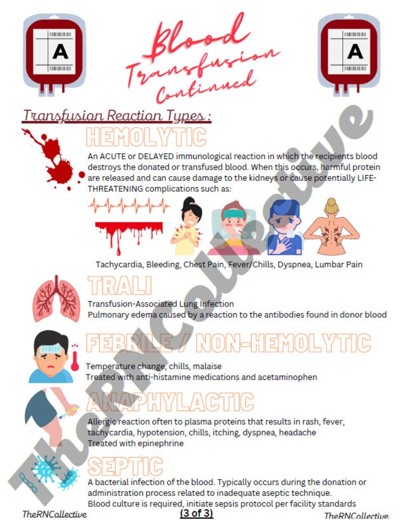 Blood Transfusion & Reaction Etsy