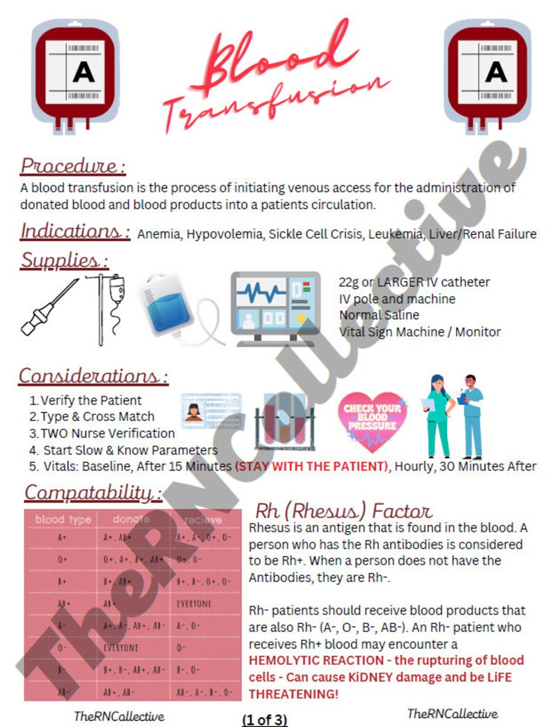 Blood Transfusion & Reaction Etsy