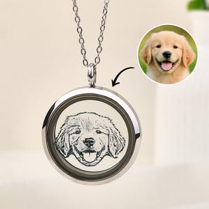 Custom Pet Photo Ashes Necklace: Titanium Steel Cremation Jewelry