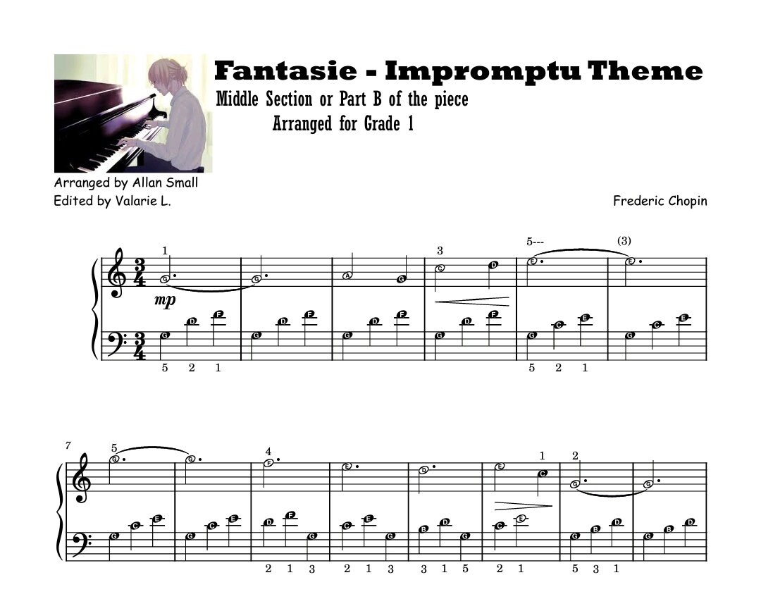 Fantasie Impromptu Middle Part CHOPIN (Grade 1) Simplified Digital Piano Sheet with note name and audio sample