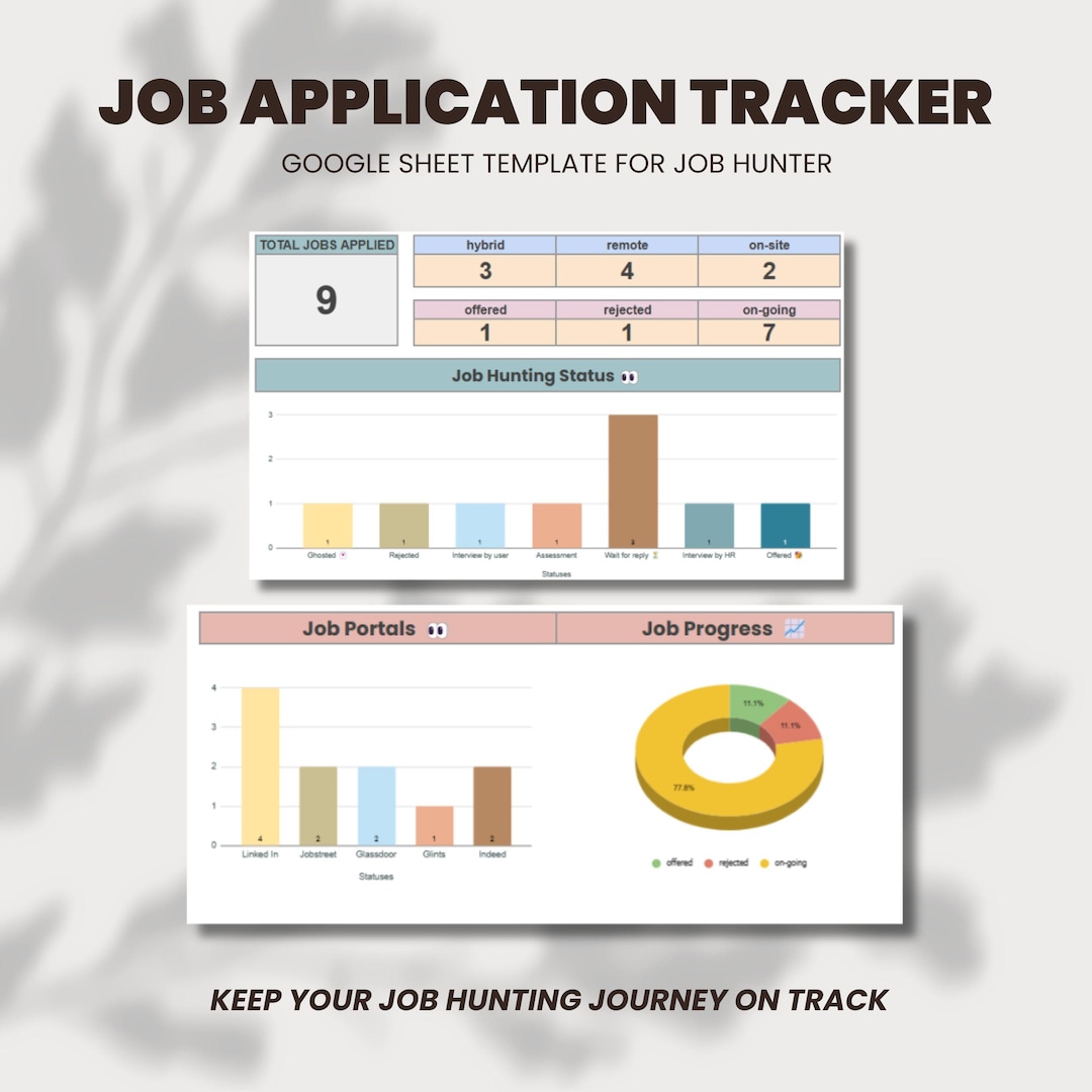 Job Application Tracking Template | Job Hunting Tracker | Job Tracker ...