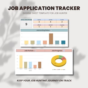 May include: A Google Sheet template for job hunting, with a chart showing the number of jobs applied for, categorized by job type (hybrid, remote, on-site). Another chart shows the status of the applications, with categories like 'offered', 'rejected', and 'on-going'. The text 'Job Hunting Status' and 'Job Portals' are visible.
