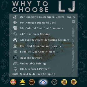 Pode incluir: An&uacute;ncio de joias de luxo com o texto "WHY TO CHOOSE" e "LJ". O an&uacute;ncio destaca servi&ccedil;os como design personalizado, cortes de diamantes antigos, diamantes coloridos e atendimento ao cliente. O fundo &eacute; verde-azulado escuro.