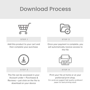 May include: An infographic titled "Download Process" detailing the steps to download a digital product. It features icons of a shopping cart, a folder, a download arrow, and a printer, with instructions for each step.