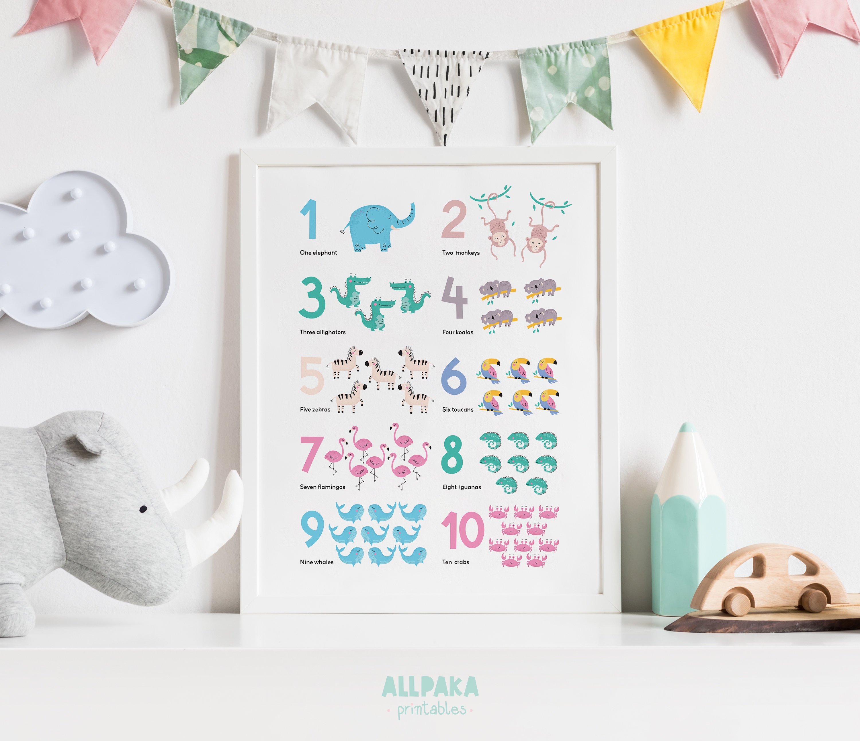 Animal Numbers Poster, Nursery Decor, Kids' Room Decor, Educational ...