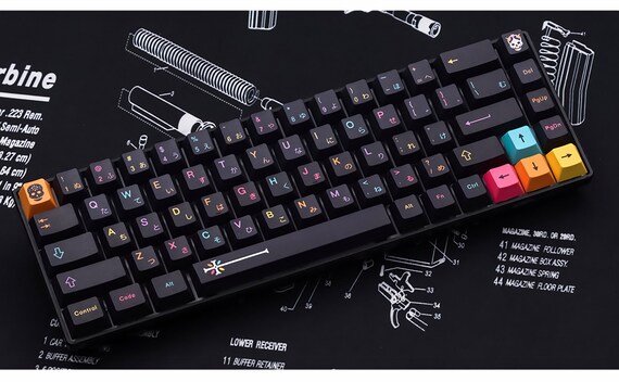 GMK Mictlán Keycaps | Cherry Profile Keycaps Set | PBT