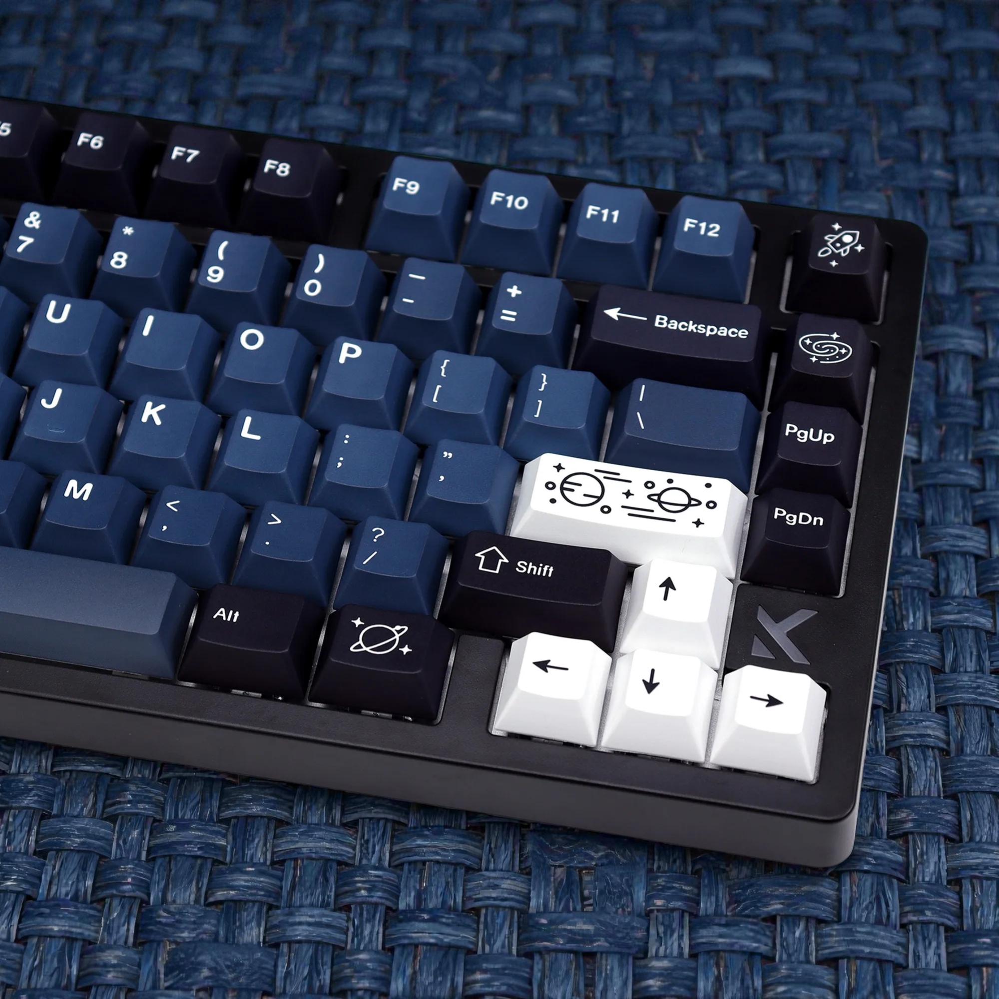 Gmk keycap set - Etsy 日本