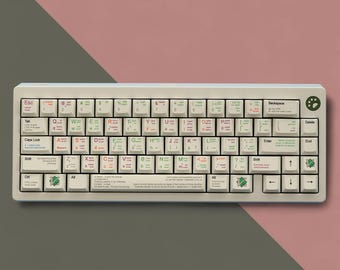 Artisan keycap CYSM GMK Zimo キーキャップ Artisan keycap CYSM GMK Zimo キーキャップ GMK Zimo – SwitchKeys