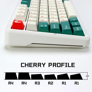 Japanische Tastenkappen | Tiefgrün & Rot PBT Set | Kirsch-Profil Bild 15