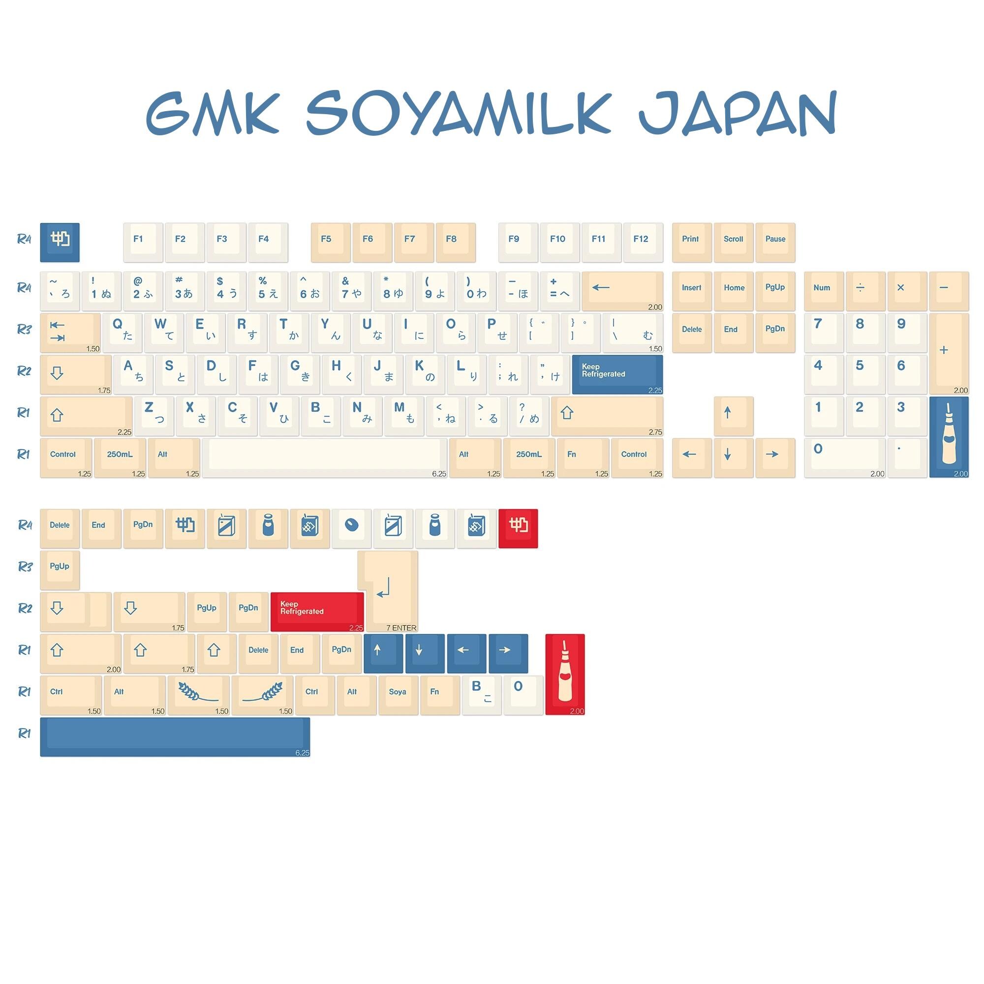 レッドダクテッドホワイトキーキャップセット | カスタムキーキャップ