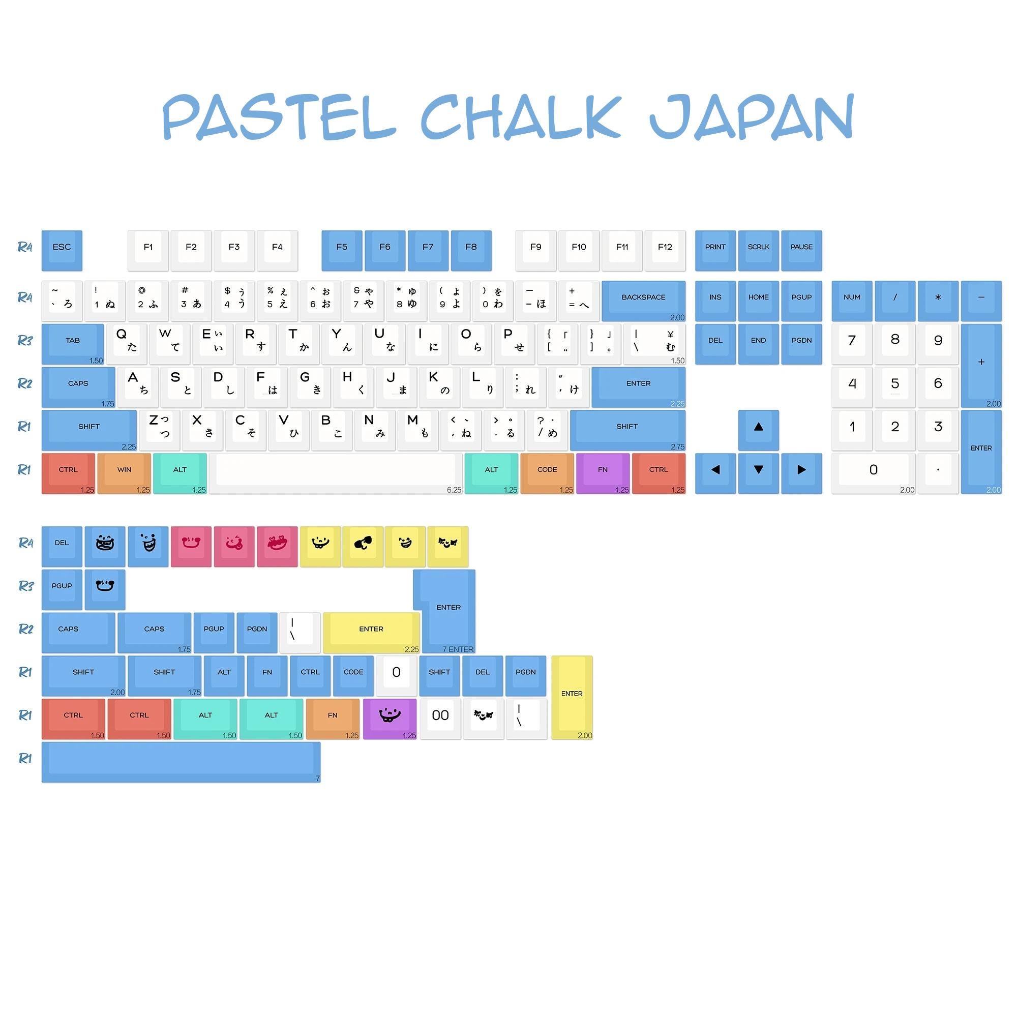 レッドダクテッドホワイトキーキャップセット | カスタムキーキャップ