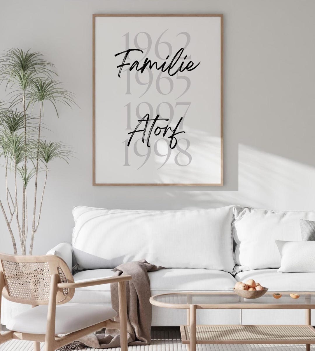 Personalized Family Poster | Name & Years | Digital Download | Family ...