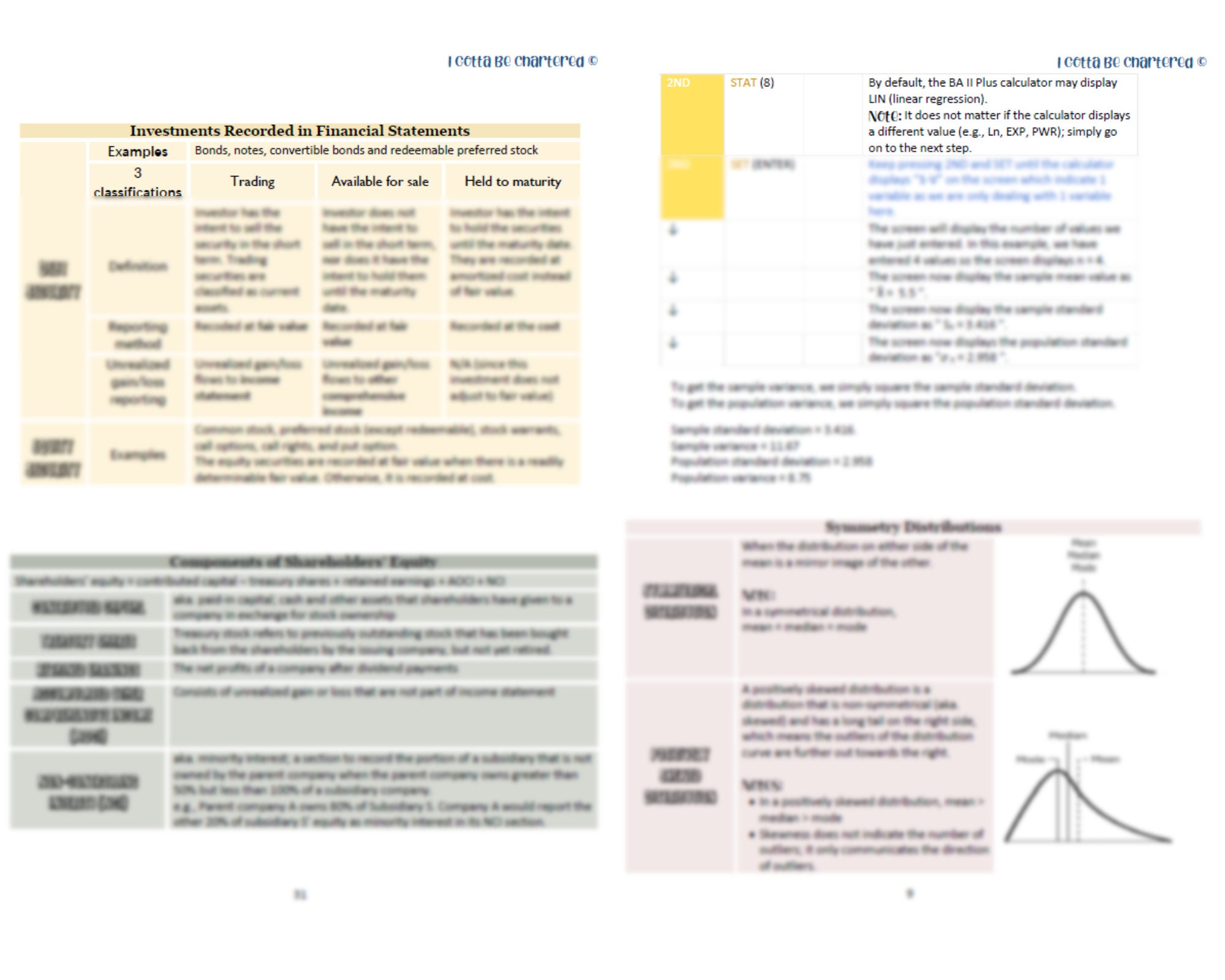 2023-cfa-program-review-notes-level-1-digital-download-55-pages-2023