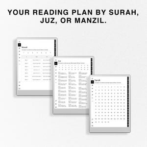 May include: A digital reading plan for the Quran, organized by surah, juz, and manzil. The plan is displayed on three separate screens, each with a different organization method.