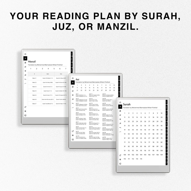 May include: A digital reading plan for the Quran, organized by surah, juz, and manzil. The plan is displayed on three separate screens, each with a different organization method.