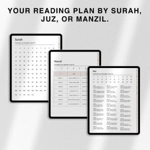 Op de afbeelding: Een printbaar leesplan voor de Koran, georganiseerd per soera, juz en manzil. Het plan bevat de vertaling van Abdullah Yusuf Ali.