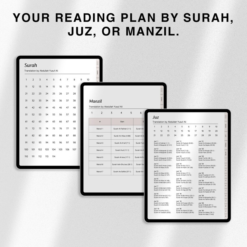 Op de afbeelding: Een printbaar leesplan voor de Koran, georganiseerd per soera, juz en manzil. Het plan bevat de vertaling van Abdullah Yusuf Ali.