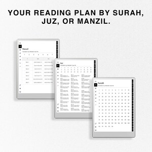 May include: A digital reading plan for the Quran, organized by Surah, Juz, and Manzil. The plan is displayed on a white e-reader.