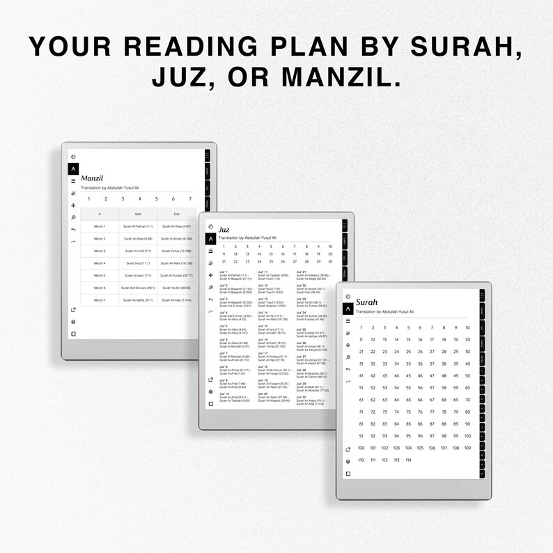 May include: A digital reading plan for the Quran, organized by Surah, Juz, and Manzil. The plan is displayed on a white e-reader.
