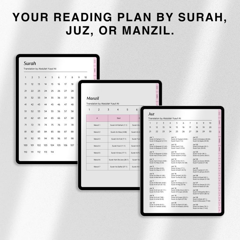 Peut inclure: Un plan de lecture imprimable pour le Coran, organis&eacute; par sourate, juz et manzil. Le plan comprend la traduction d'Abdullah Yusuf Ali.