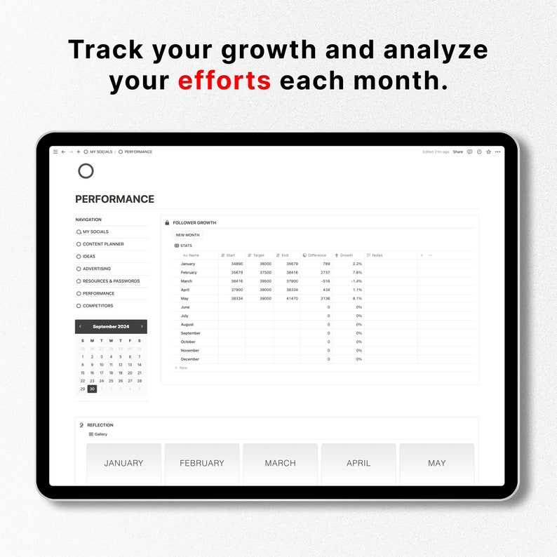 Puede incluir: Una captura de pantalla de una computadora que muestra un panel de control de un sitio web para realizar un seguimiento del rendimiento de las redes sociales. El panel de control incluye un calendario, una tabla con datos de crecimiento de seguidores y botones para cada mes del a&ntilde;o. El texto "Haz un seguimiento de tu crecimiento y analiza tus esfuerzos cada mes." se muestra en la parte superior de la pantalla.