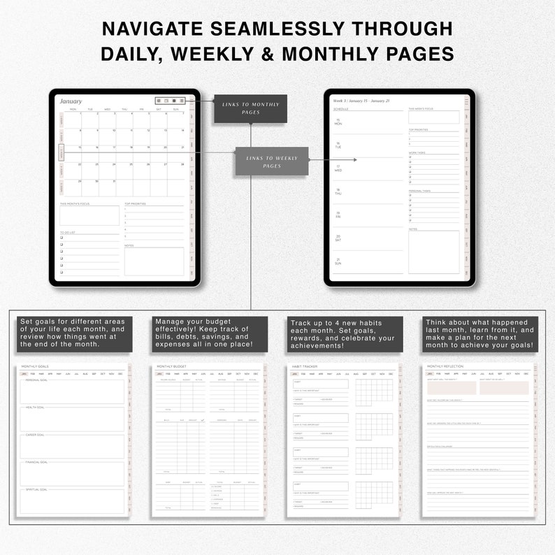 May include: A digital planner with a monthly calendar, weekly planner, habit tracker, and monthly reflection pages. The planner is designed to help you navigate seamlessly through daily, weekly, and monthly pages.
