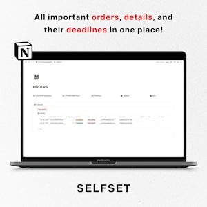 May include: A screenshot of a computer screen showing a website with the title "ORDERS". The website is organized into tabs, including "Etsy Shop Manager", "Listings and Ideas", "Franchises", "Orders", and "Info". The "Orders" tab displays a table with columns for "Date", "Order", "Product", "Quantity", "Status", "Buyer", "Email", "Action Items", "Files & Media", and "Notes".